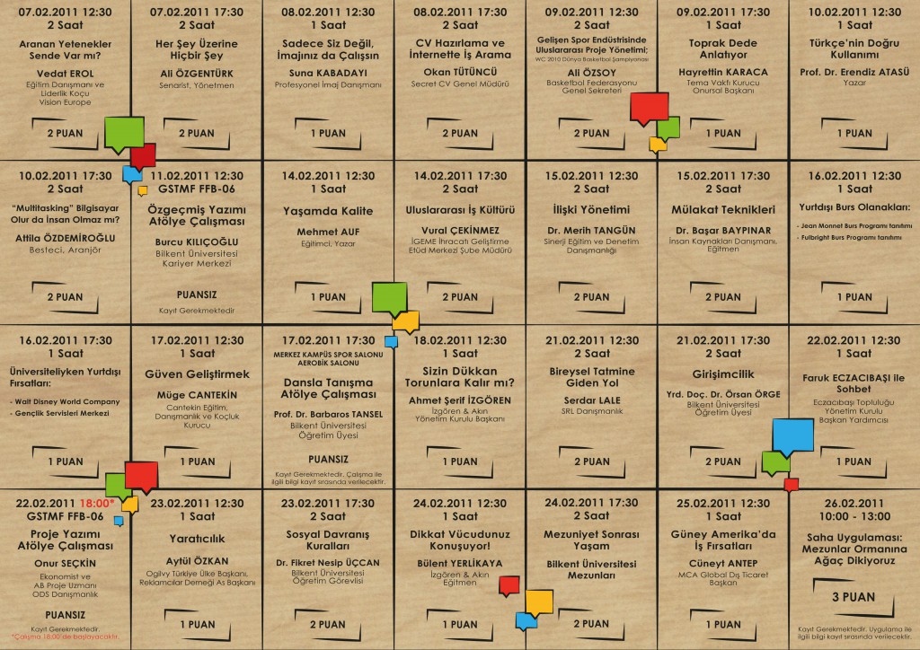 Kişisel Gelişim Günleri 2011 (07 Şubat - 26 Şubat) 2